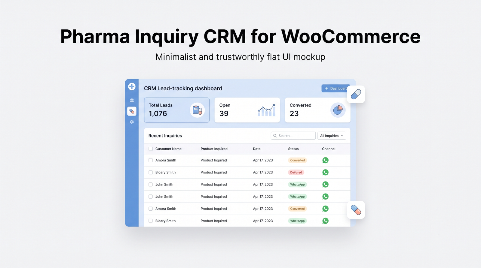 Pharma Inquiry CRM for WooCommerce