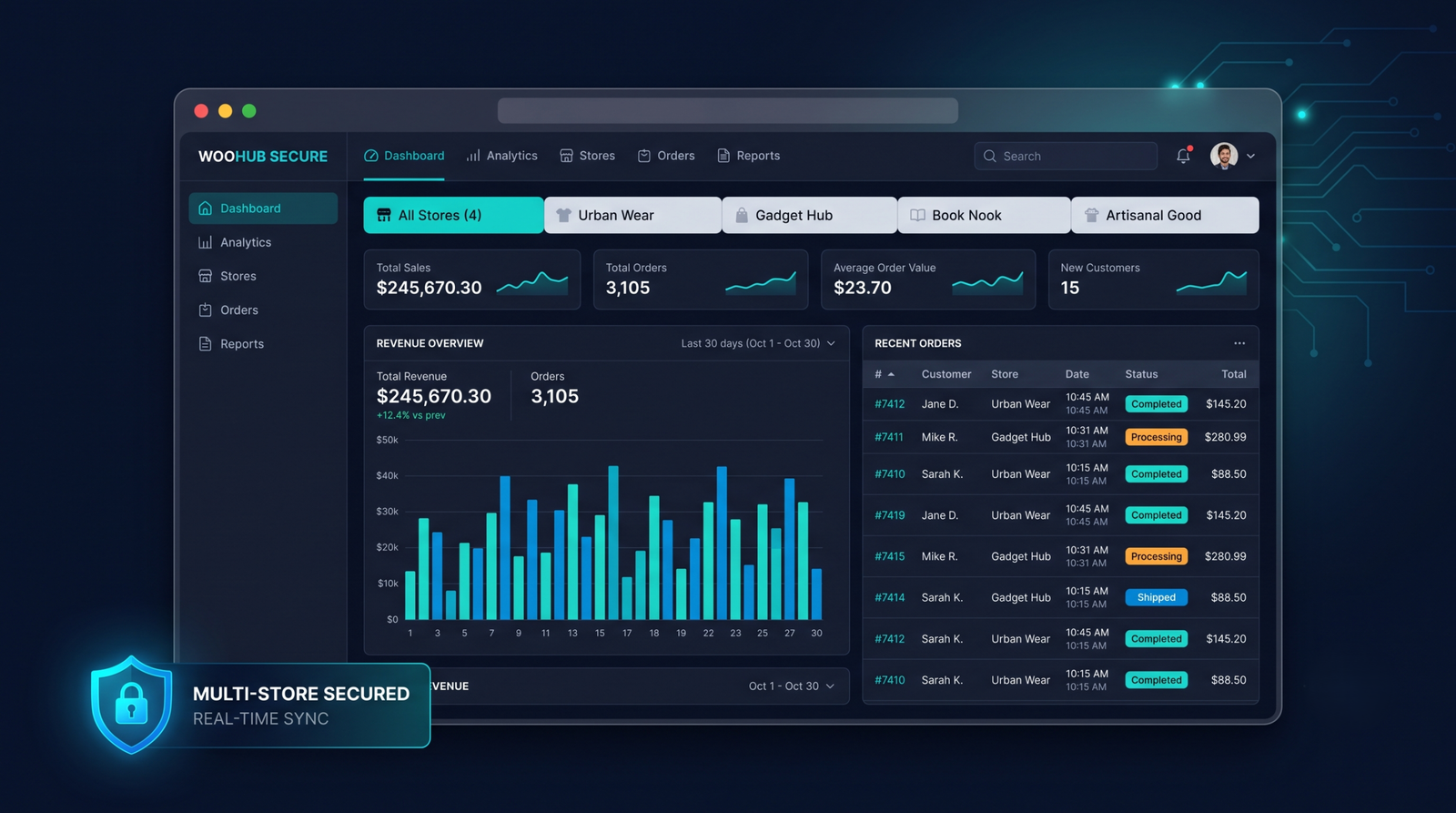 WooHub - Secure Multi-Store WooCommerce Dashboard