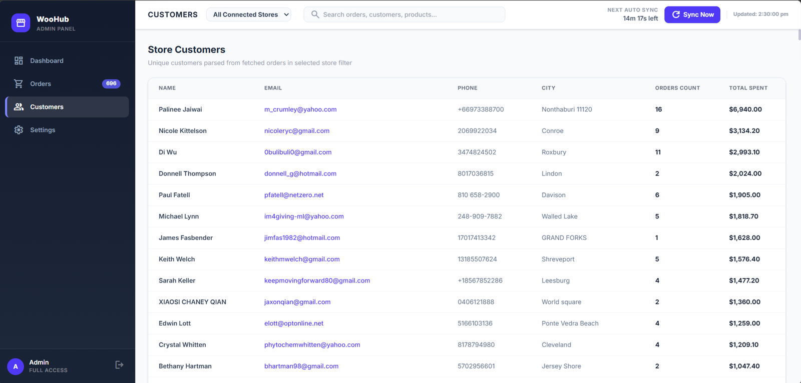 WooHub - Secure Multi-Store WooCommerce Dashboard - Image 4